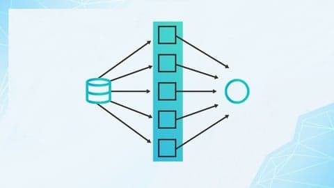 ABAP'ta Paralel Programlama
